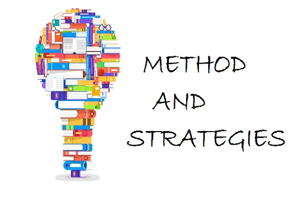 Methods and Strategies-To Develop Analytical, Evaluative, and Creative Thinking Skills in Classroom