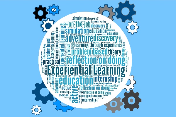 Activity Method, Active Learning or Experiential Learning Method