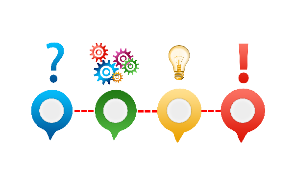 Problem Solving Approach