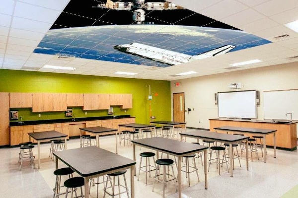 Learning Difficulties of Students in Making the Environment Conducive
