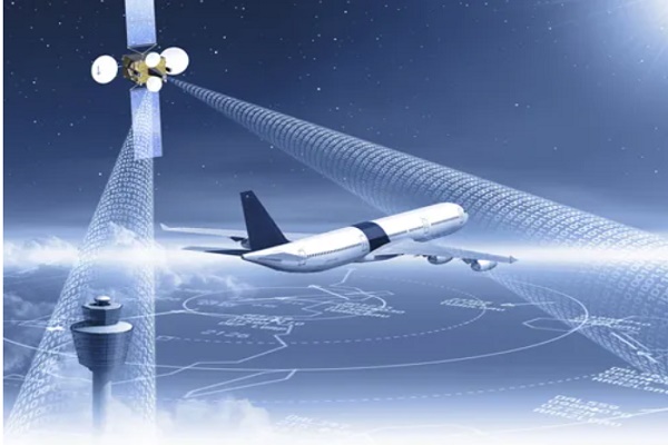 Role of Human Factors in Air Traffic Control
